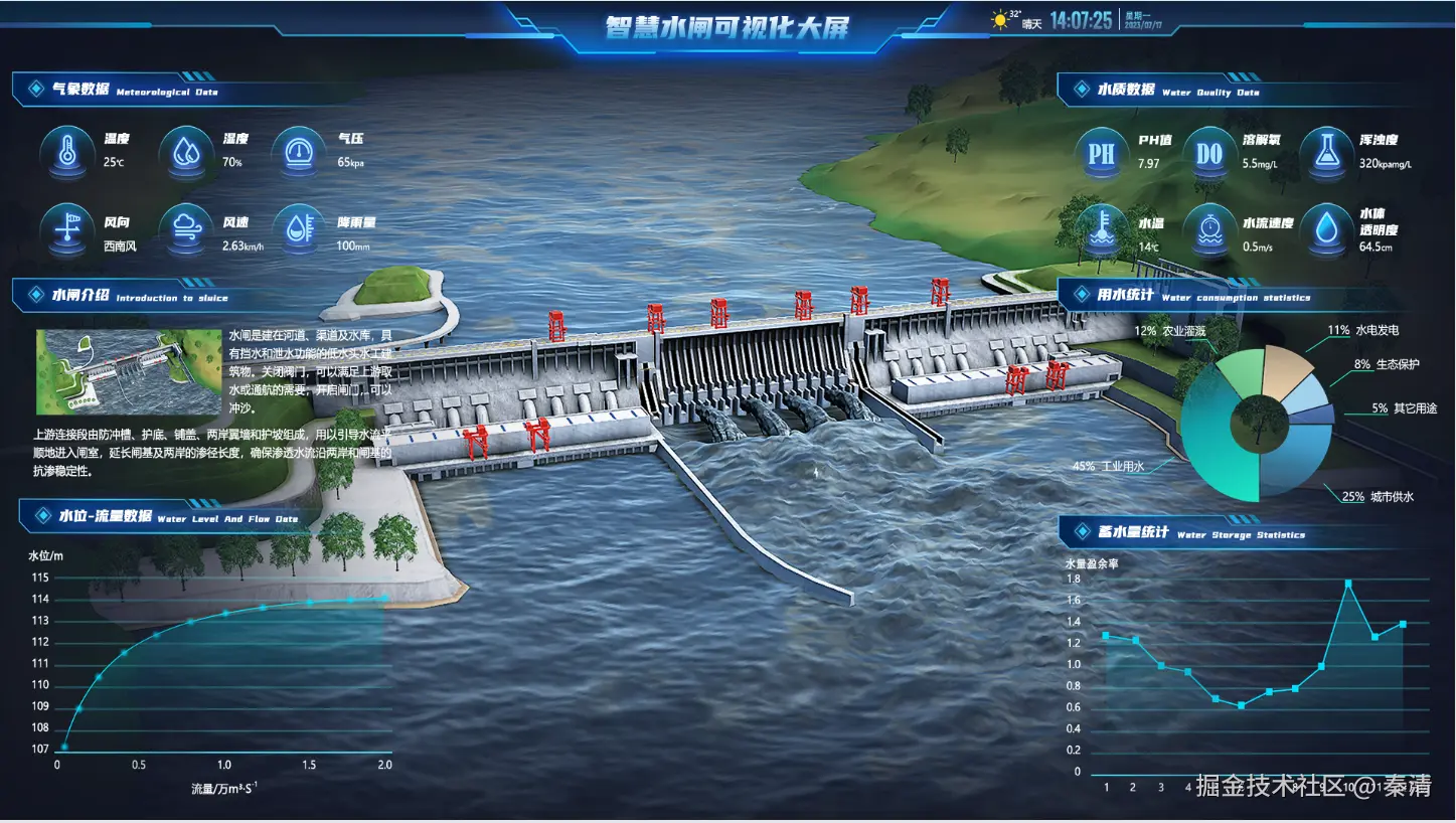 秦清于2024-10-24 07:55发布的图片