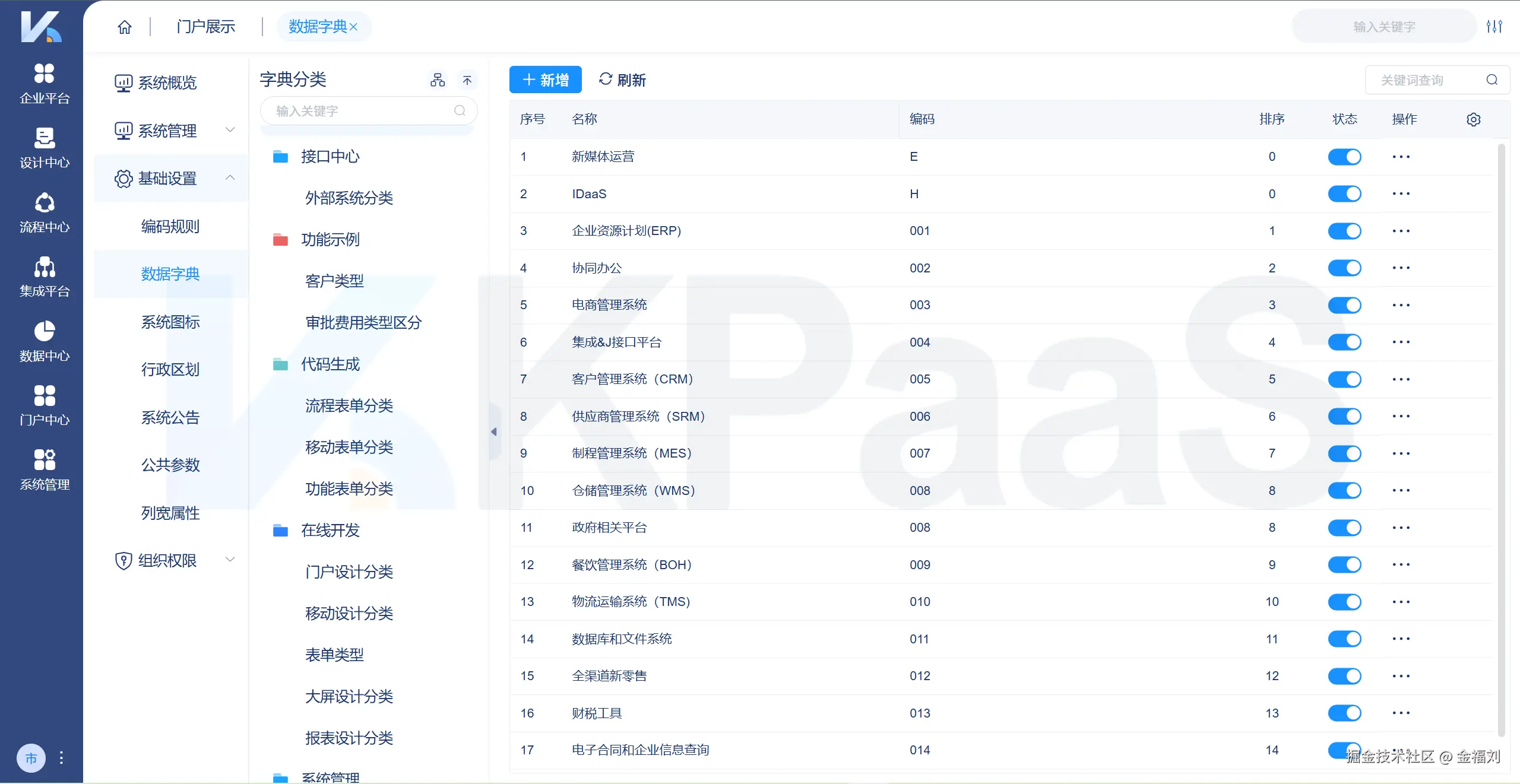 金福刘于2025-09-23 09:19发布的图片