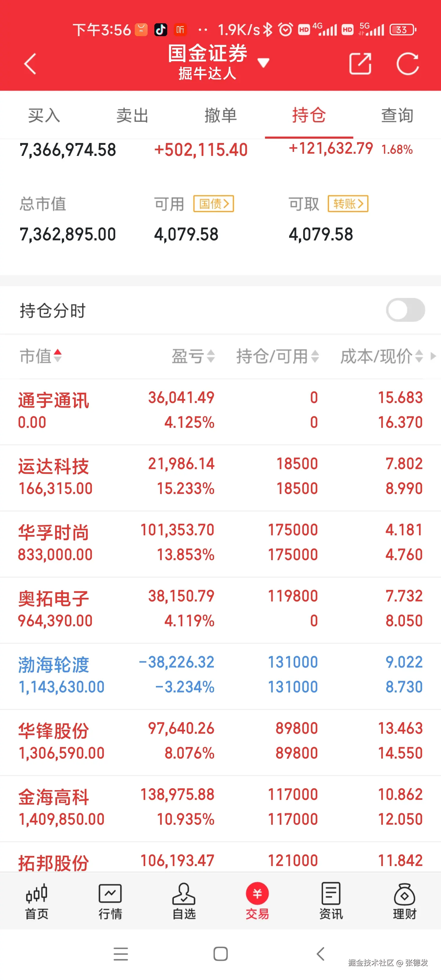 张德发于2024-12-05 19:12发布的图片