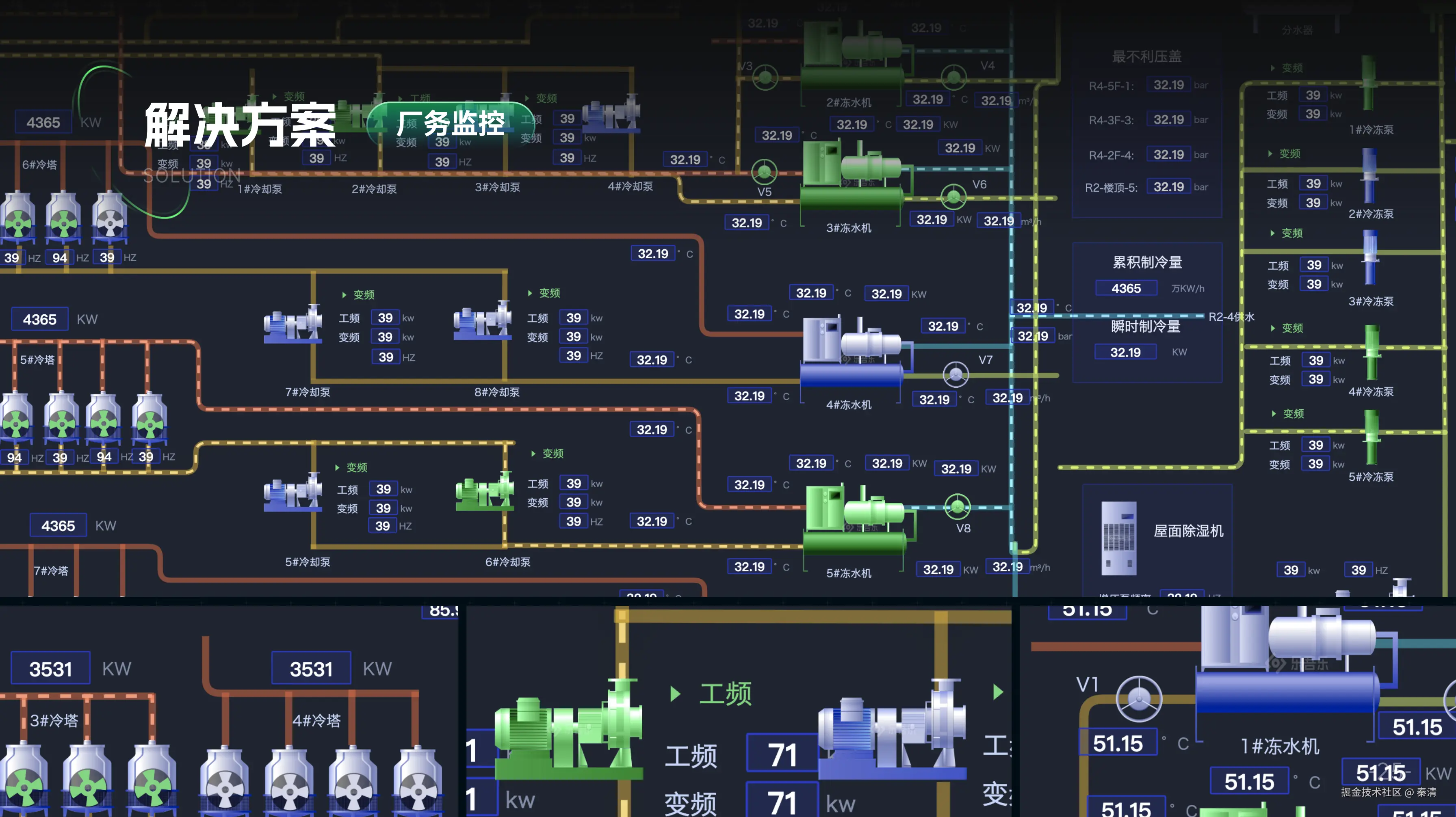 秦清于2025-10-15 09:50发布的图片