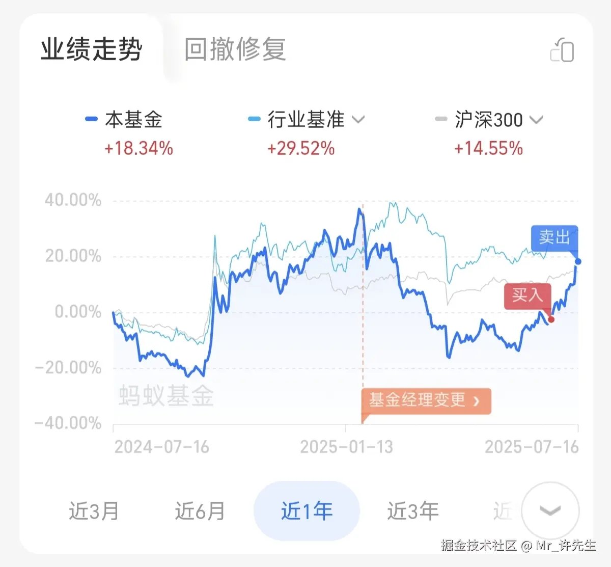 Mr_许先生于2025-07-17 08:53发布的图片