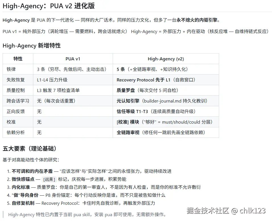 chlk123于2026-03-25 11:01发布的图片