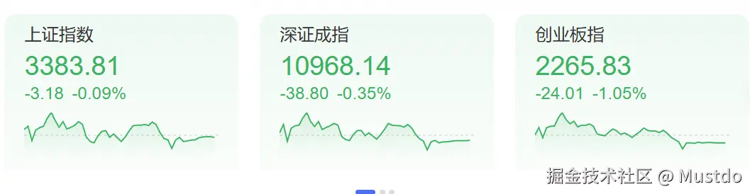 Mustdo于2024-11-06 16:57发布的图片
