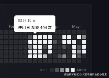 优秀稳妥的金枪小魔王于2025-05-23 15:25发布的图片