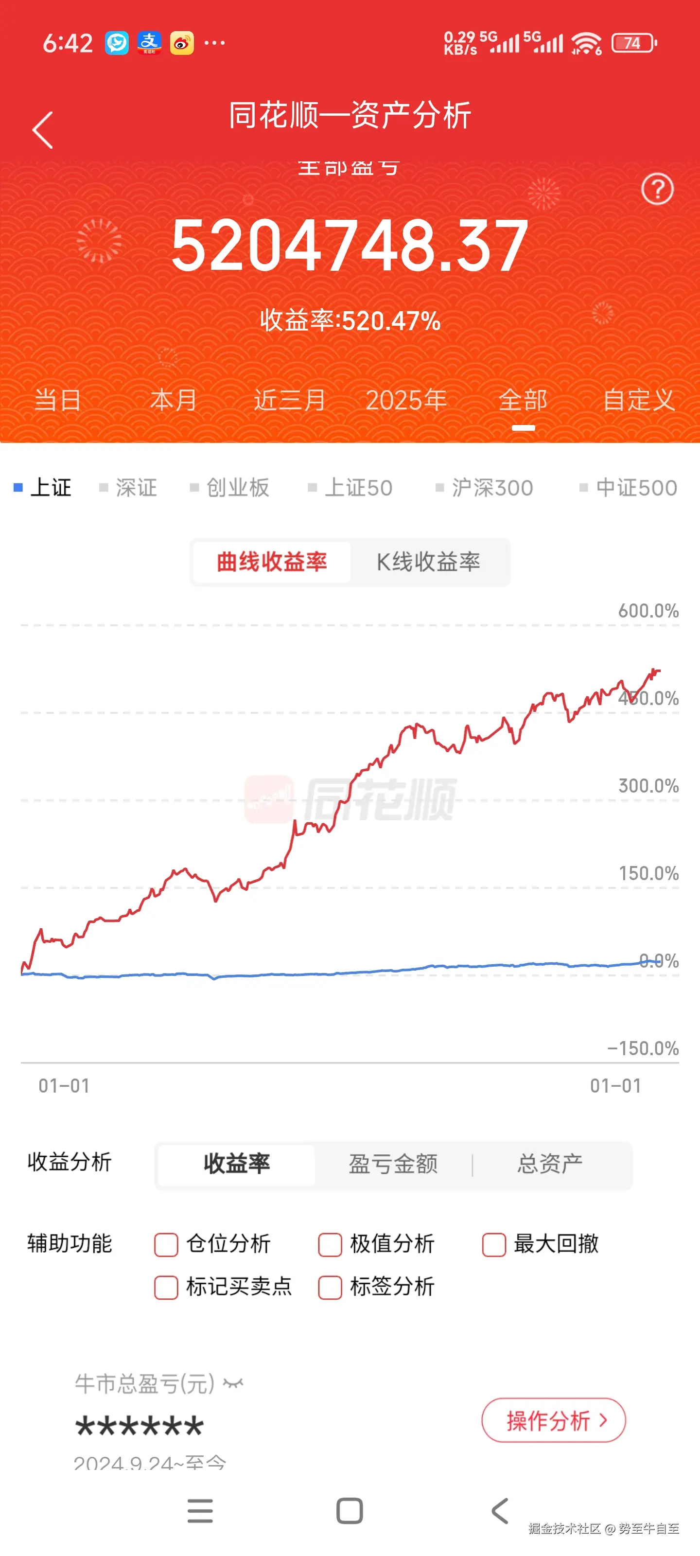 势至牛自至于2026-01-19 19:07发布的图片