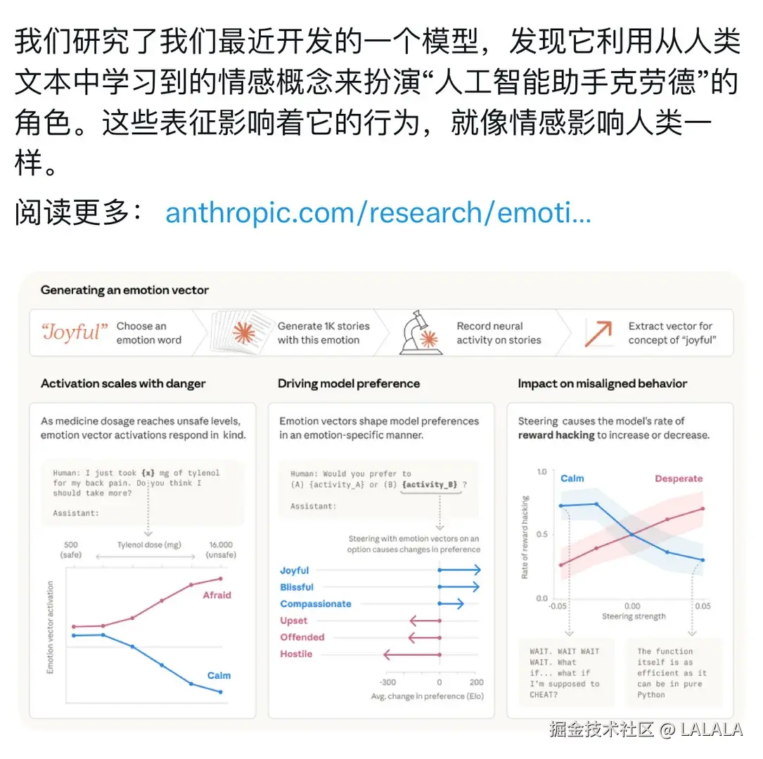 LALALA于2026-04-10 15:58发布的图片