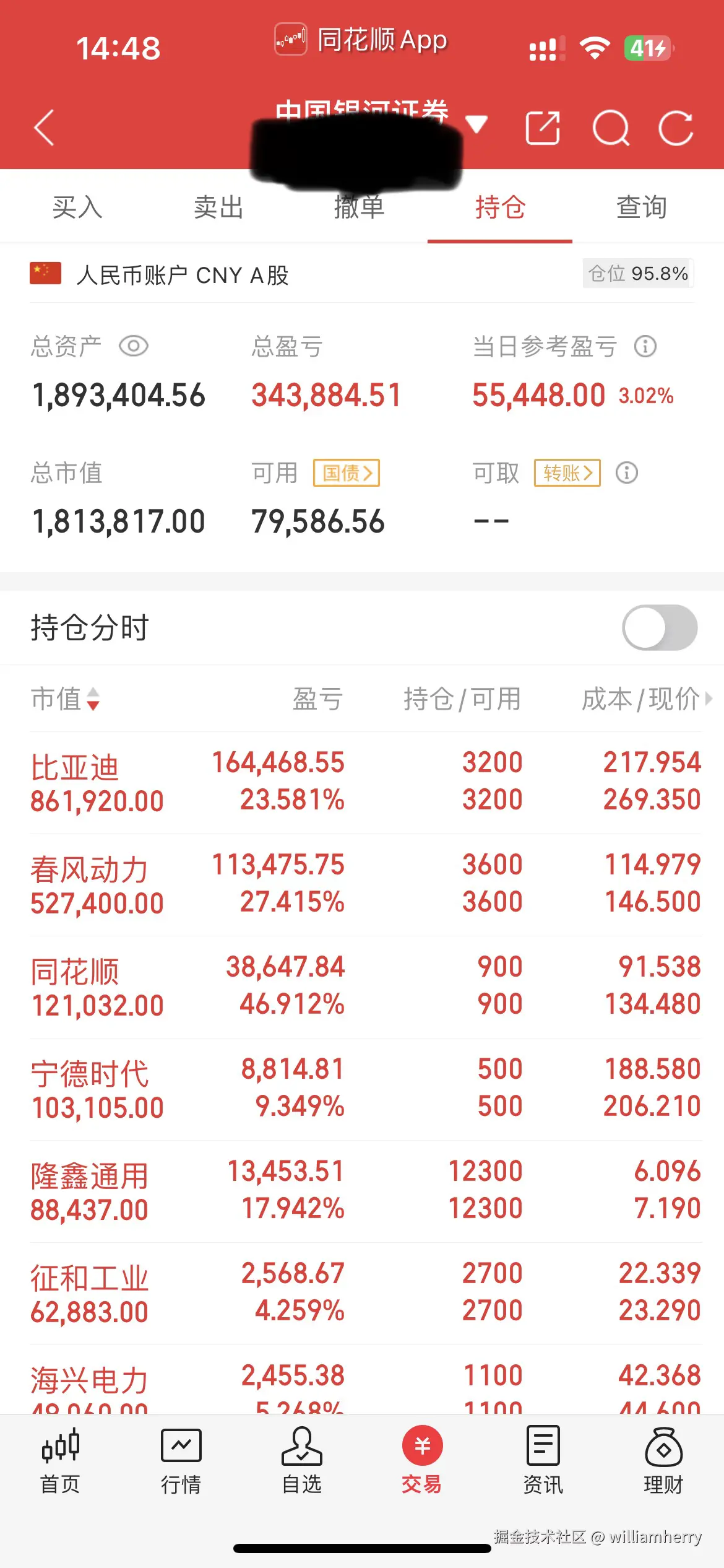 williamherry于2024-09-26 14:51发布的图片