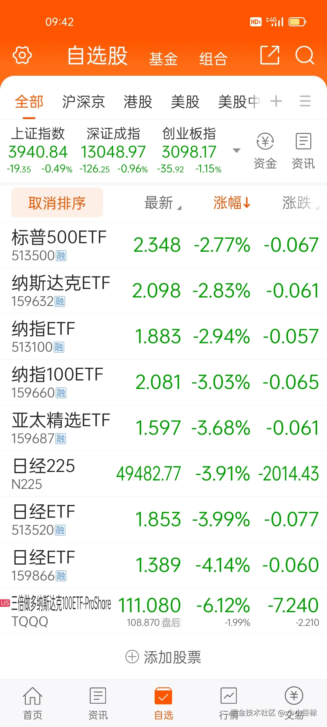 小小目标于2025-11-05 09:44发布的图片