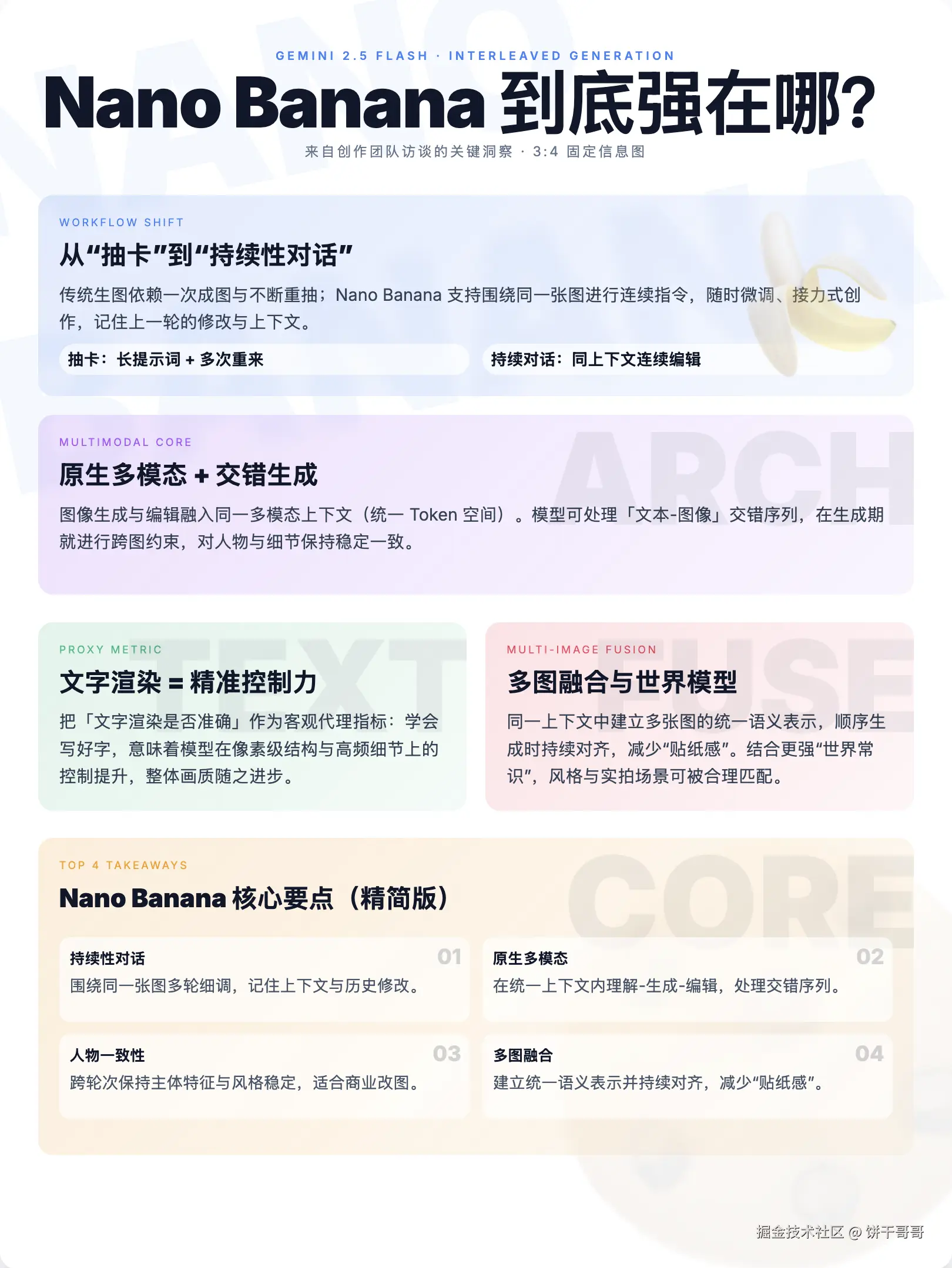 饼干哥哥于2025-09-02 10:38发布的图片