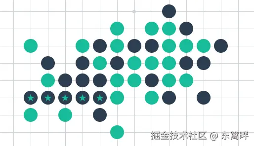 东篱畔于2025-04-16 18:15发布的图片