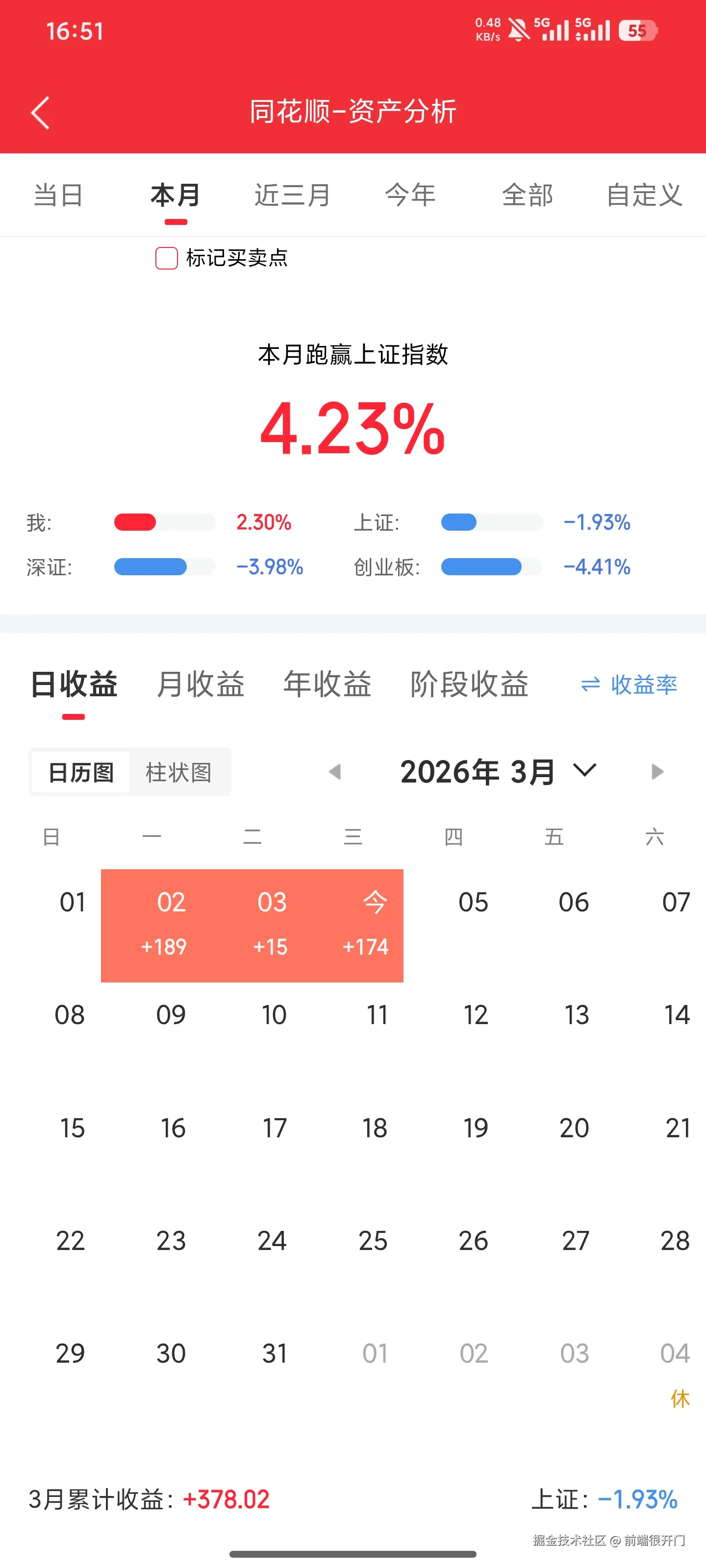 前端很开门于2026-03-04 17:00发布的图片