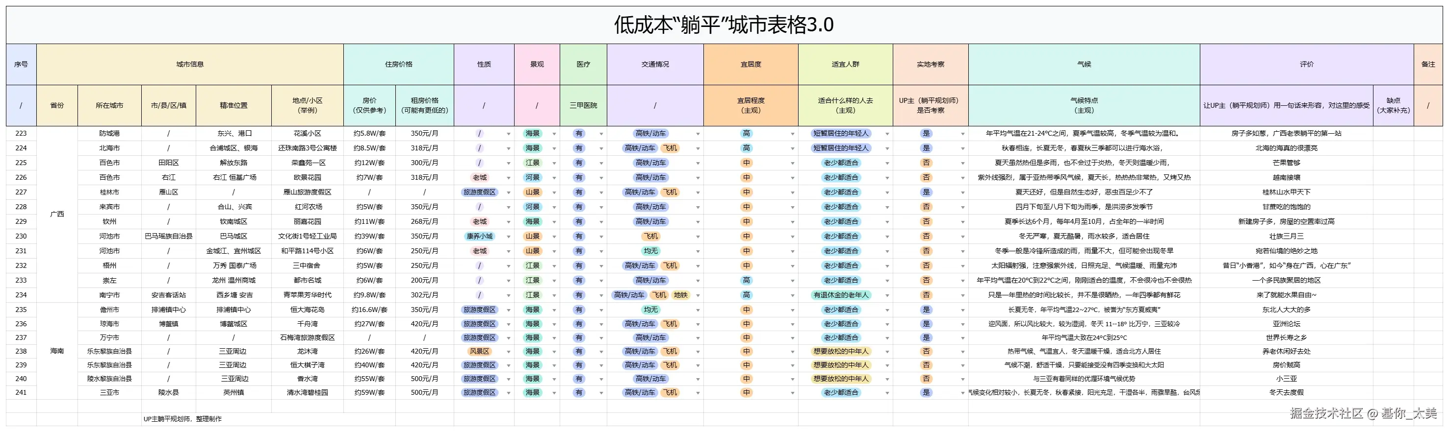 基你_太美于2025-06-19 09:32发布的图片
