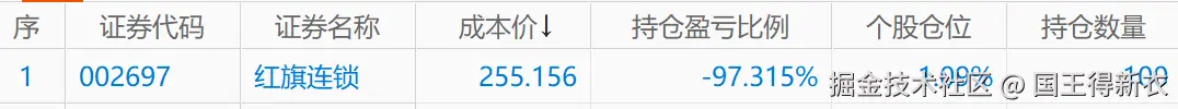国王得新衣于2025-12-16 10:44发布的图片