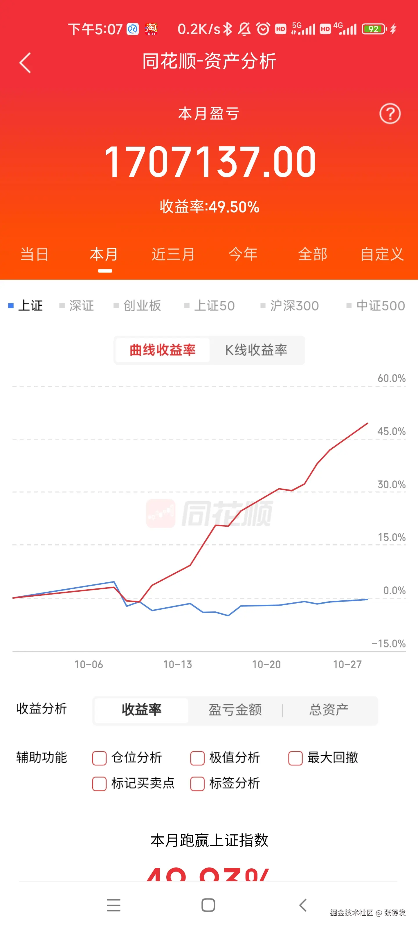 张德发于2024-10-28 18:12发布的图片