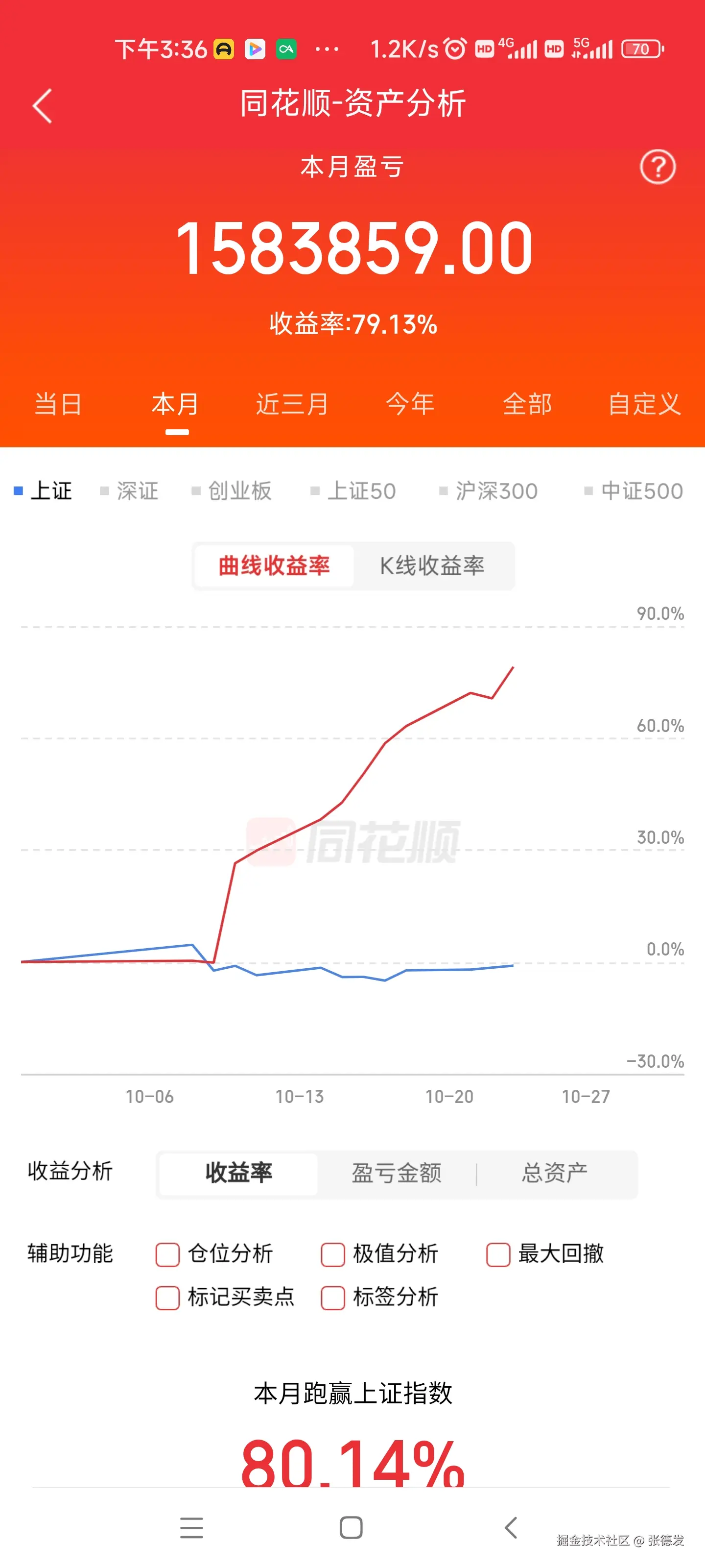 张德发于2024-10-23 19:47发布的图片