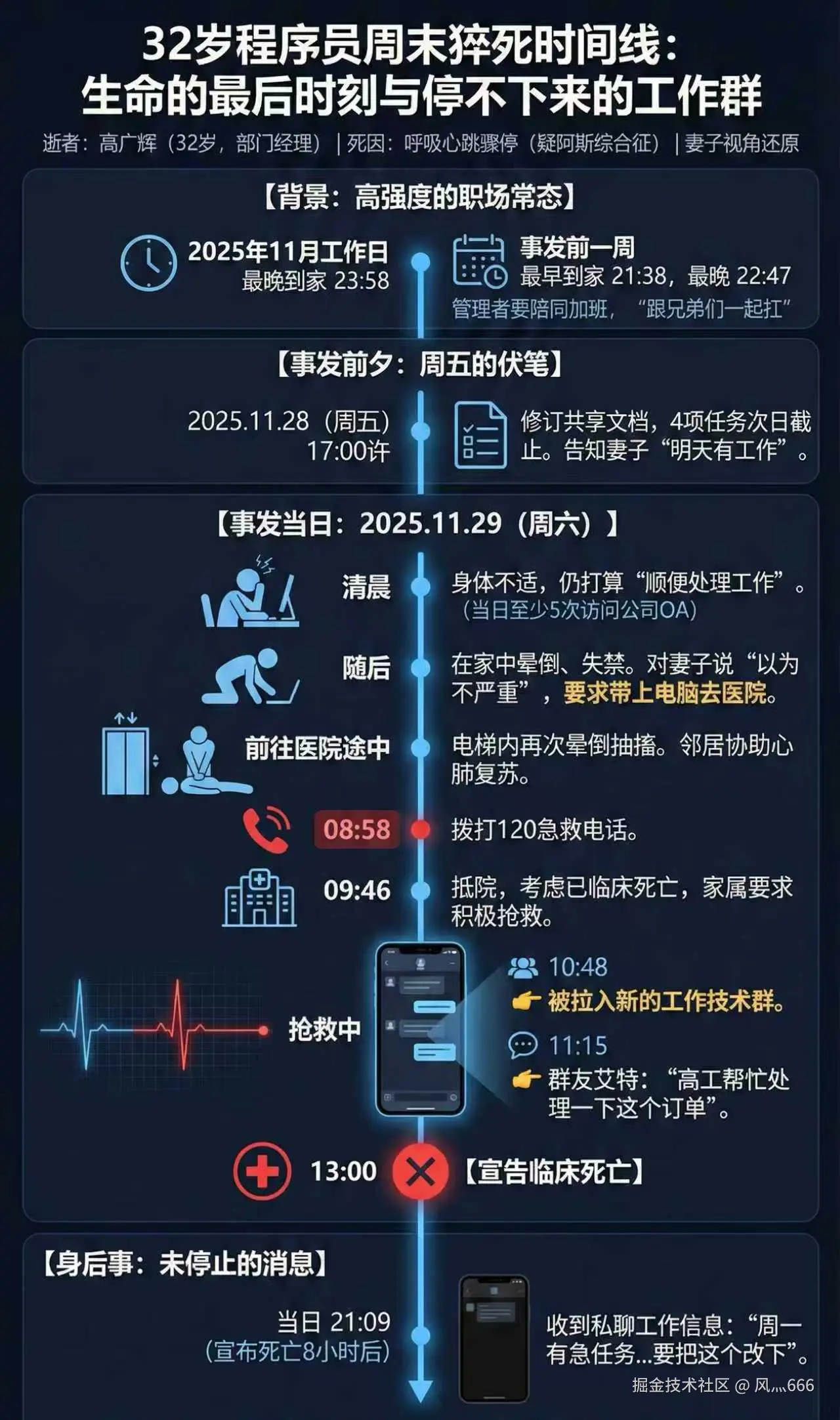 风灬666于2026-01-23 10:00发布的图片