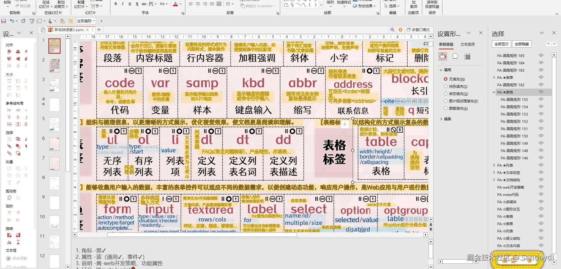 Sandaydi于2024-08-27 03:15发布的图片