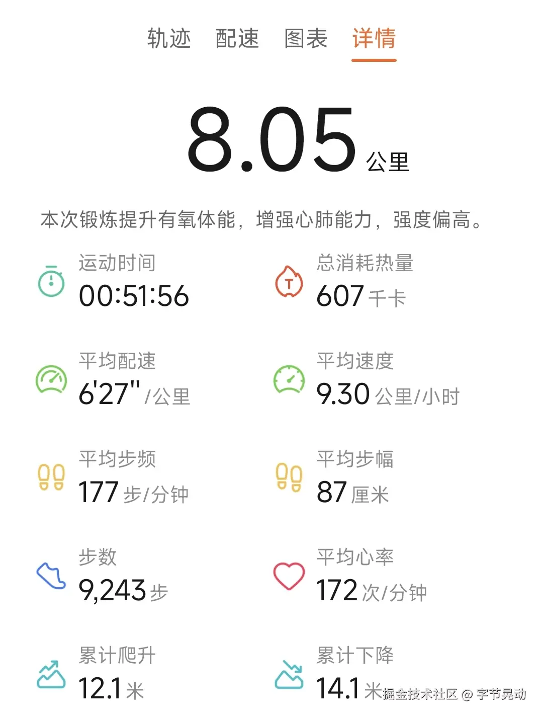 字节晃动于2025-08-06 15:14发布的图片