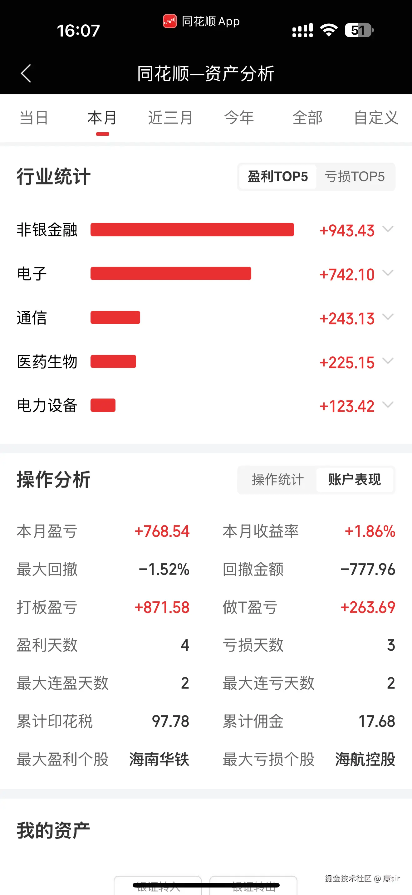 康sir于2025-06-26 16:09发布的图片