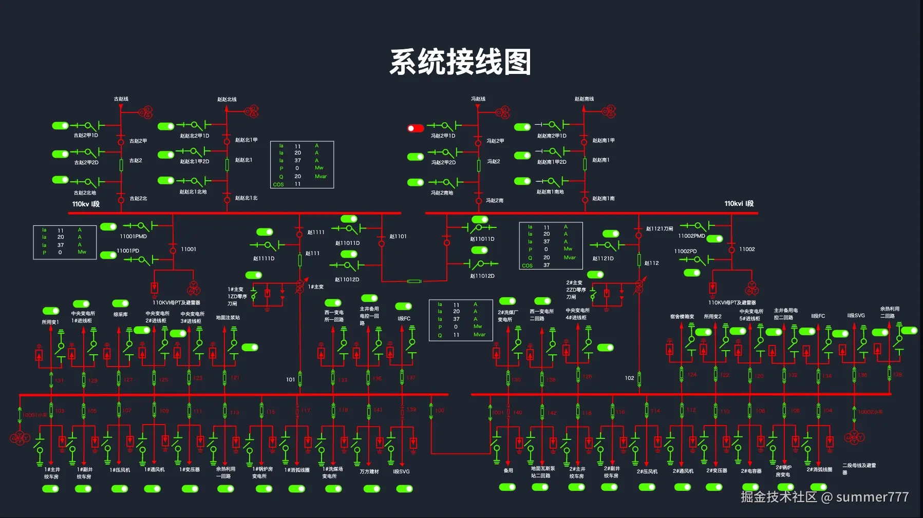 summer777于2025-08-15 16:01发布的图片
