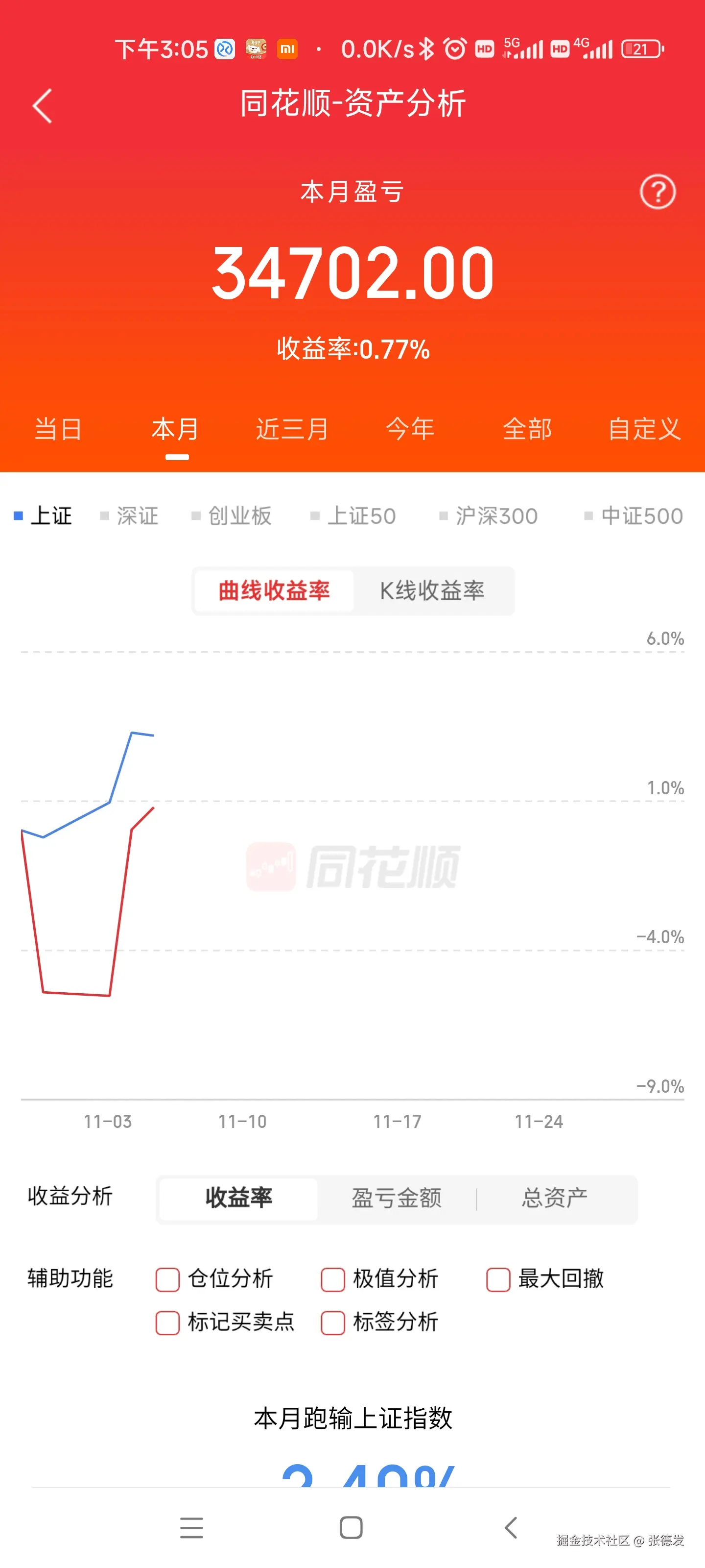 张德发于2024-11-06 18:05发布的图片