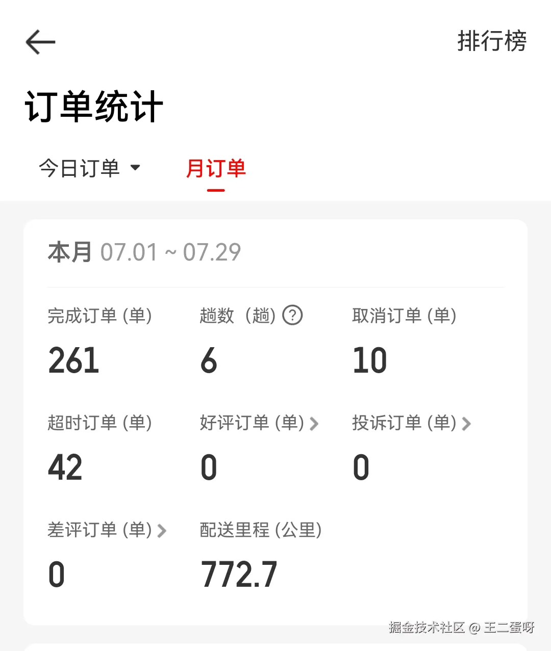 王二蛋呀于2025-07-29 01:45发布的图片