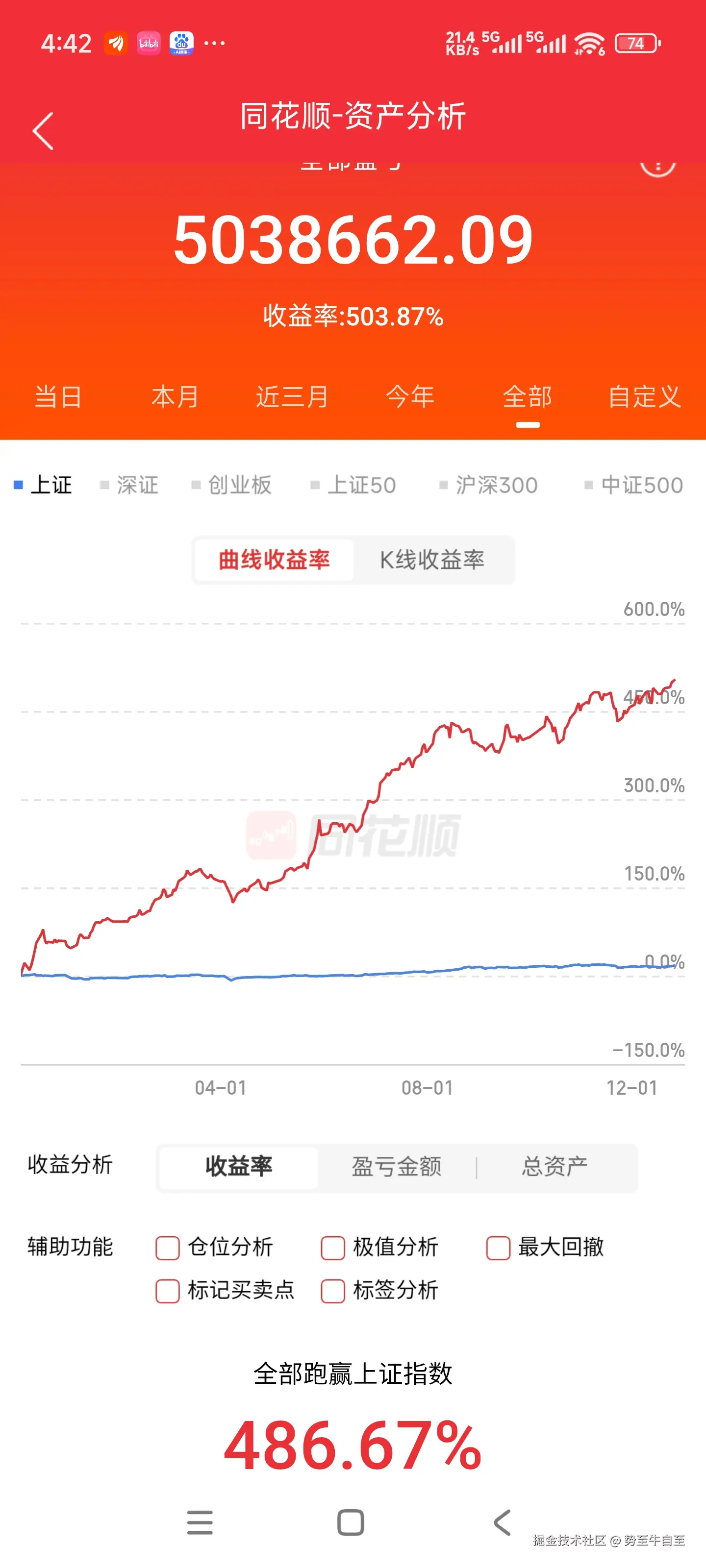 势至牛自至于2025-12-25 17:32发布的图片