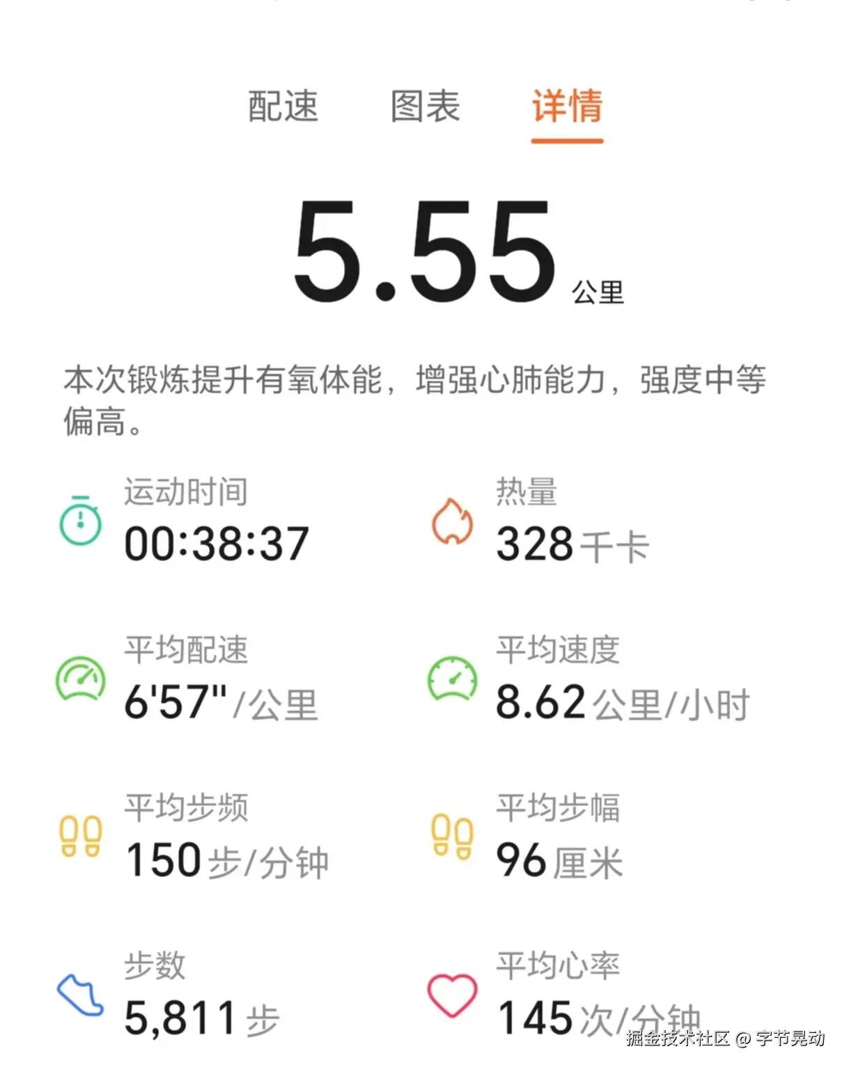 字节晃动于2025-02-12 09:21发布的图片