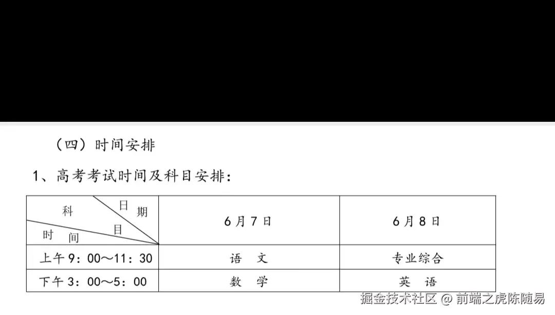 前端之虎陈随易于2025-06-07 09:12发布的图片