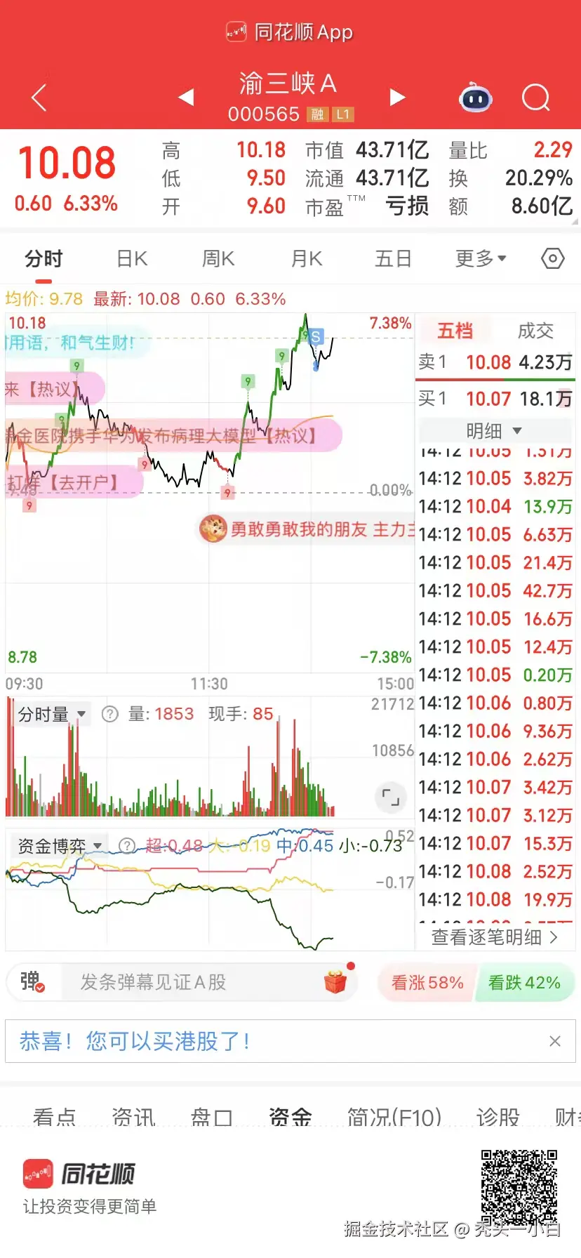 秃头一小白于2025-07-01 14:15发布的图片