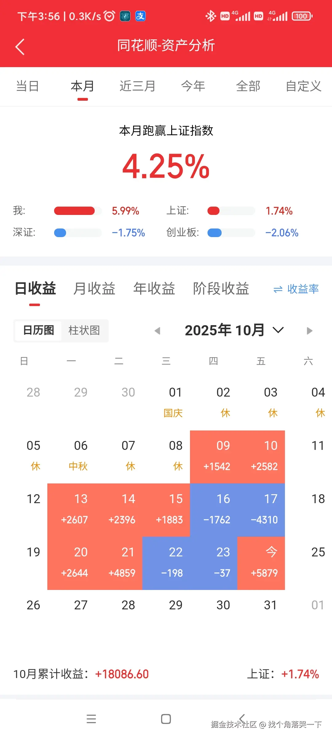 找个角落哭一下于2025-10-24 16:02发布的图片