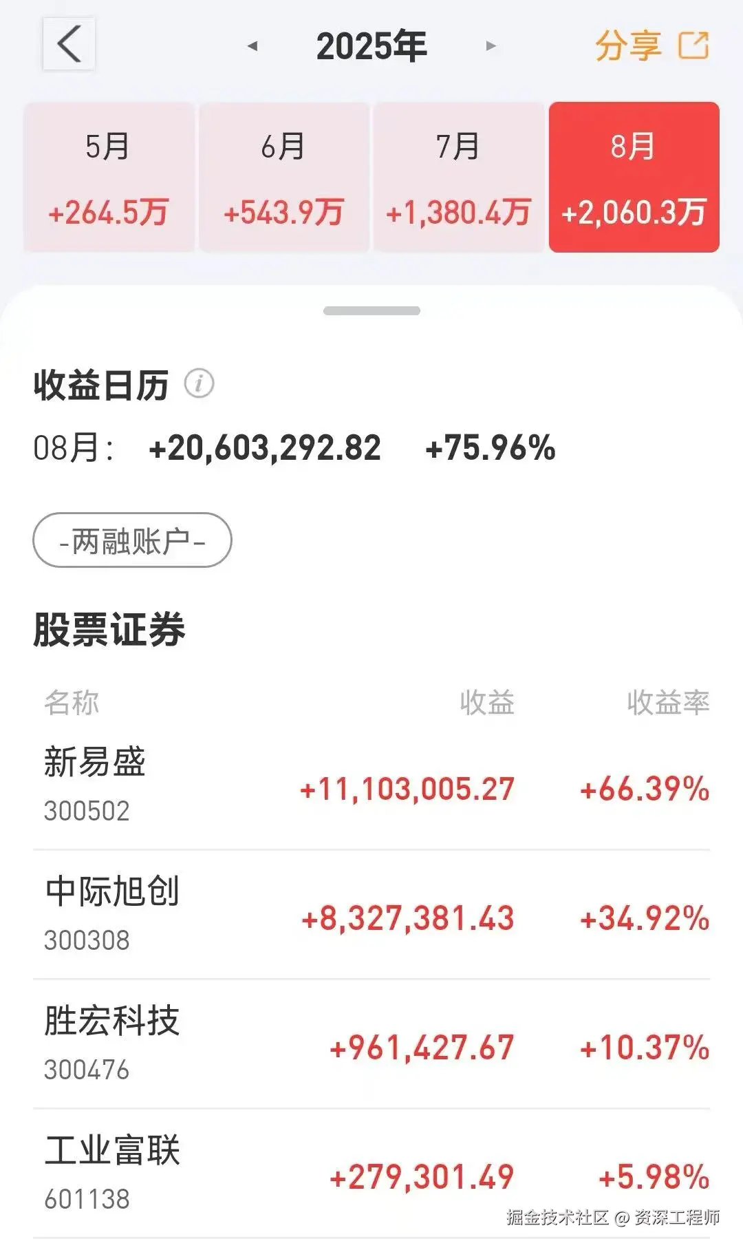 资深工程师于2025-08-22 13:06发布的图片