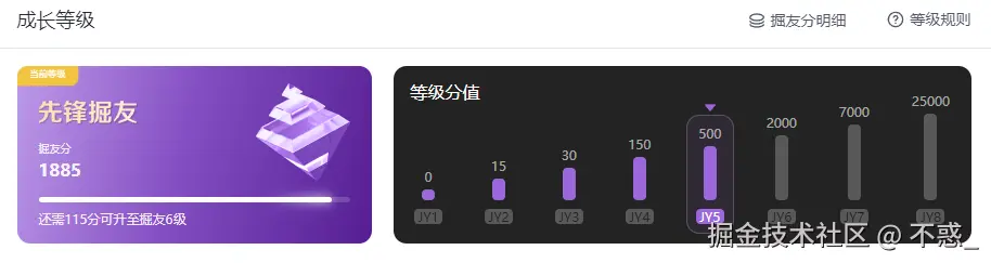 不惑_于2024-11-27 16:17发布的图片