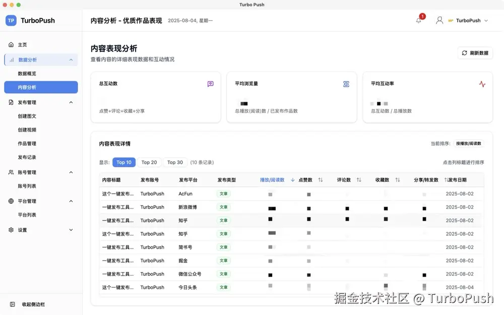 TurboPush于2025-08-04 08:48发布的图片