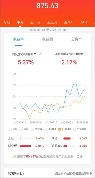 想要二哈头像于2025-10-09 19:42发布的图片