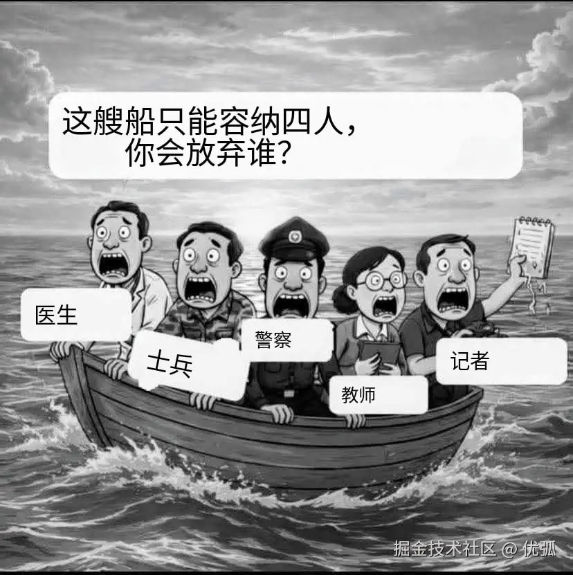 优弧于2026-03-13 15:42发布的图片
