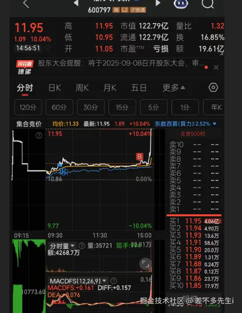 差不多先生i于2025-08-22 15:08发布的图片