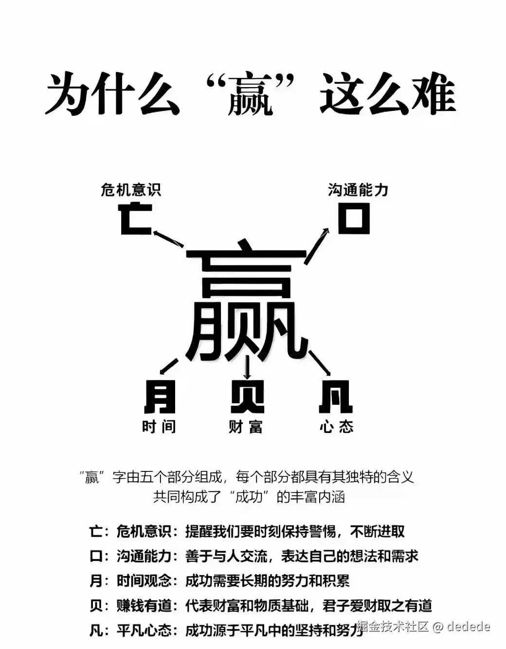 dedede于2025-12-31 17:57发布的图片