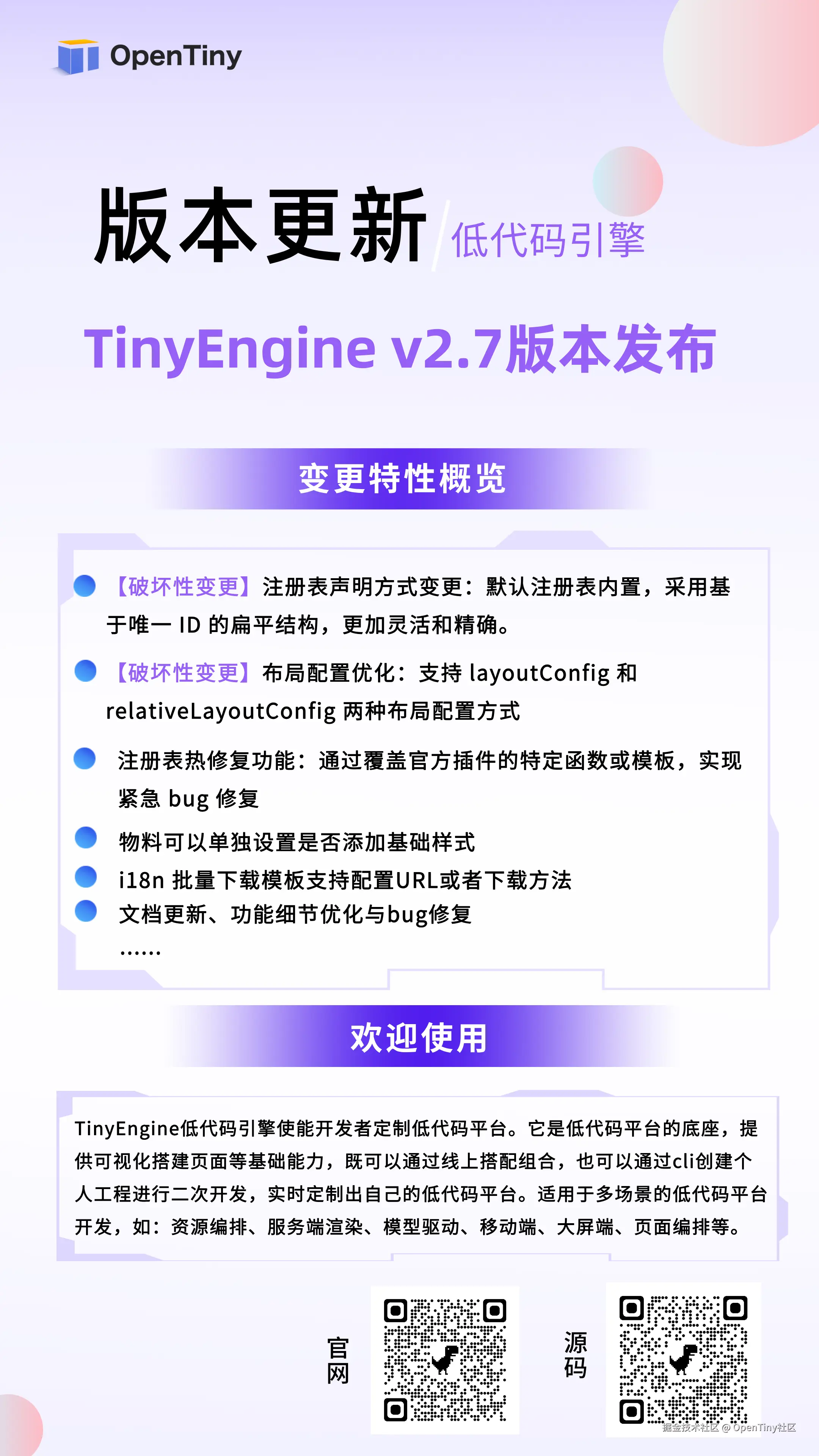 OpenTiny社区于2025-07-24 16:18发布的图片