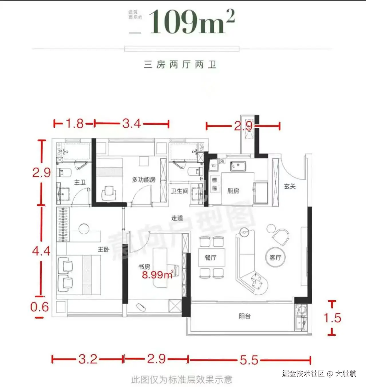 大肚腩于2025-08-19 11:53发布的图片