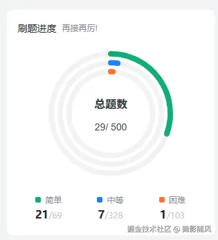 舞影随风于2024-11-28 09:01发布的图片