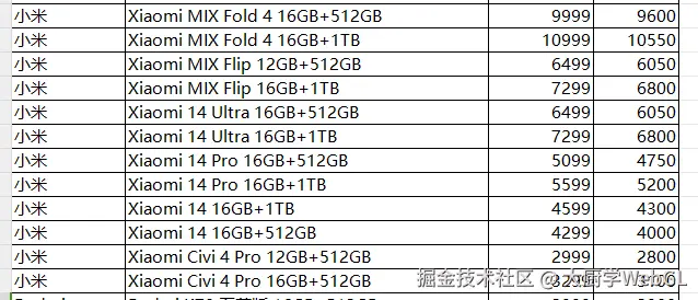 大厨学WebGL于2024-10-22 10:38发布的图片