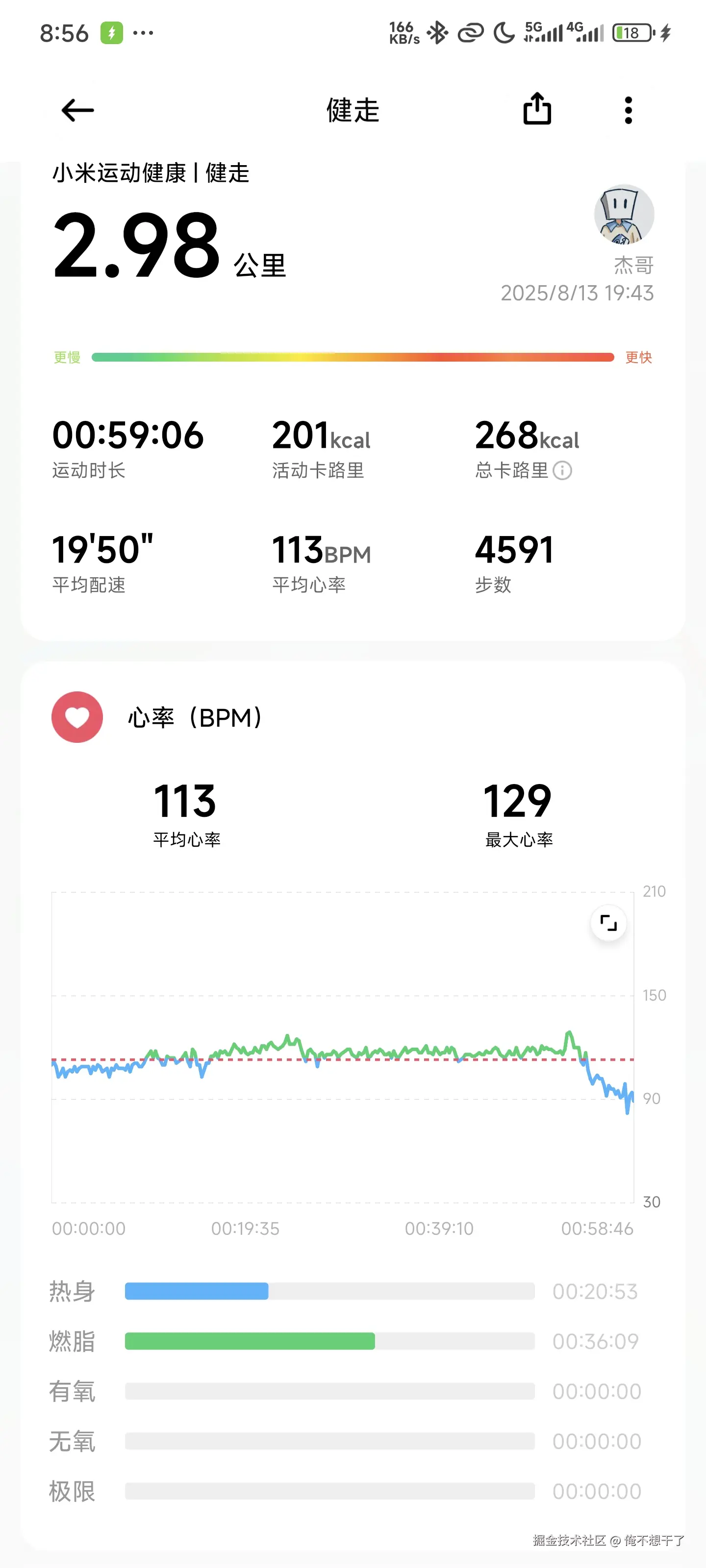 俺不想干了于2025-08-14 08:57发布的图片