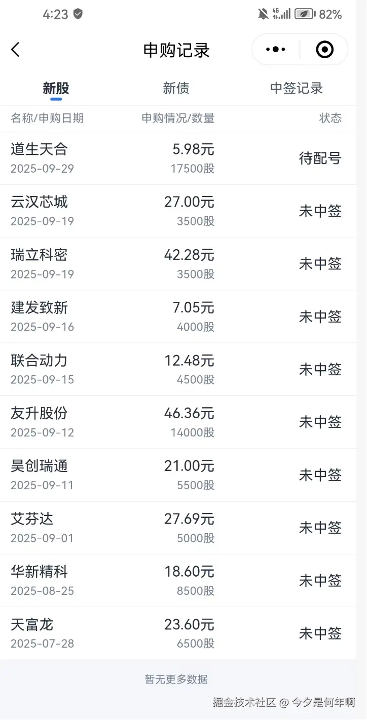 今夕是何年啊于2025-09-29 16:38发布的图片