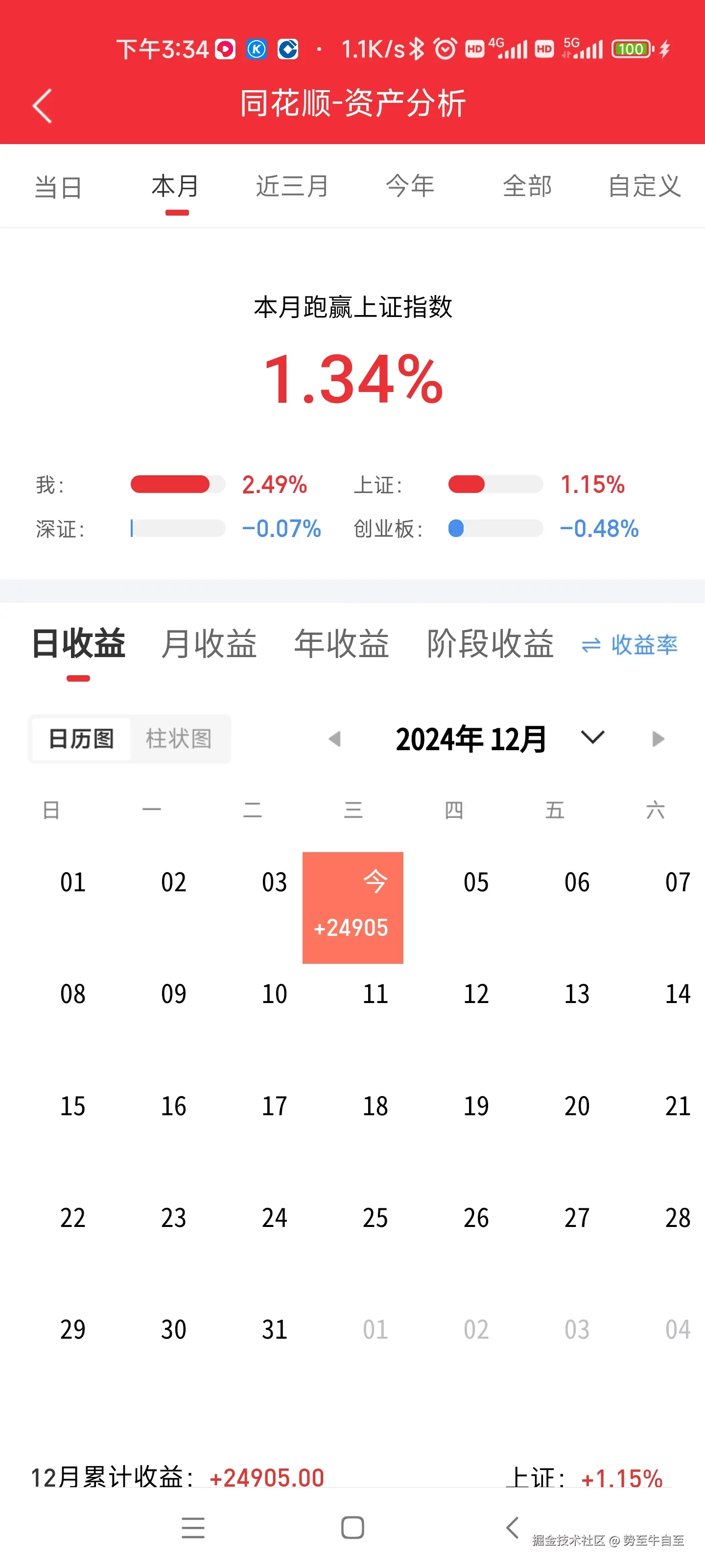 势至牛自至于2024-12-04 19:42发布的图片