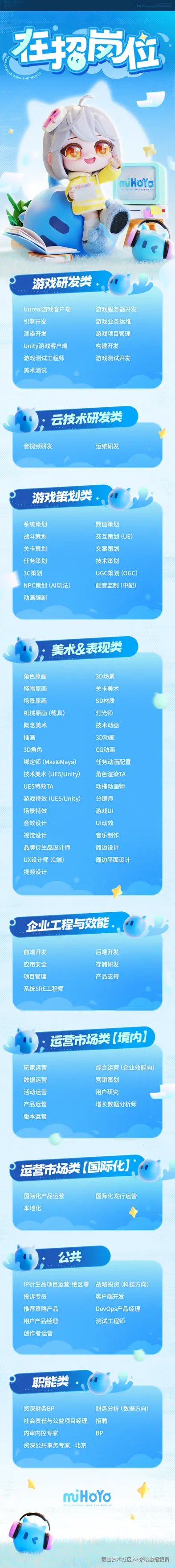 米哈游播报员于2024-12-31 10:09发布的图片