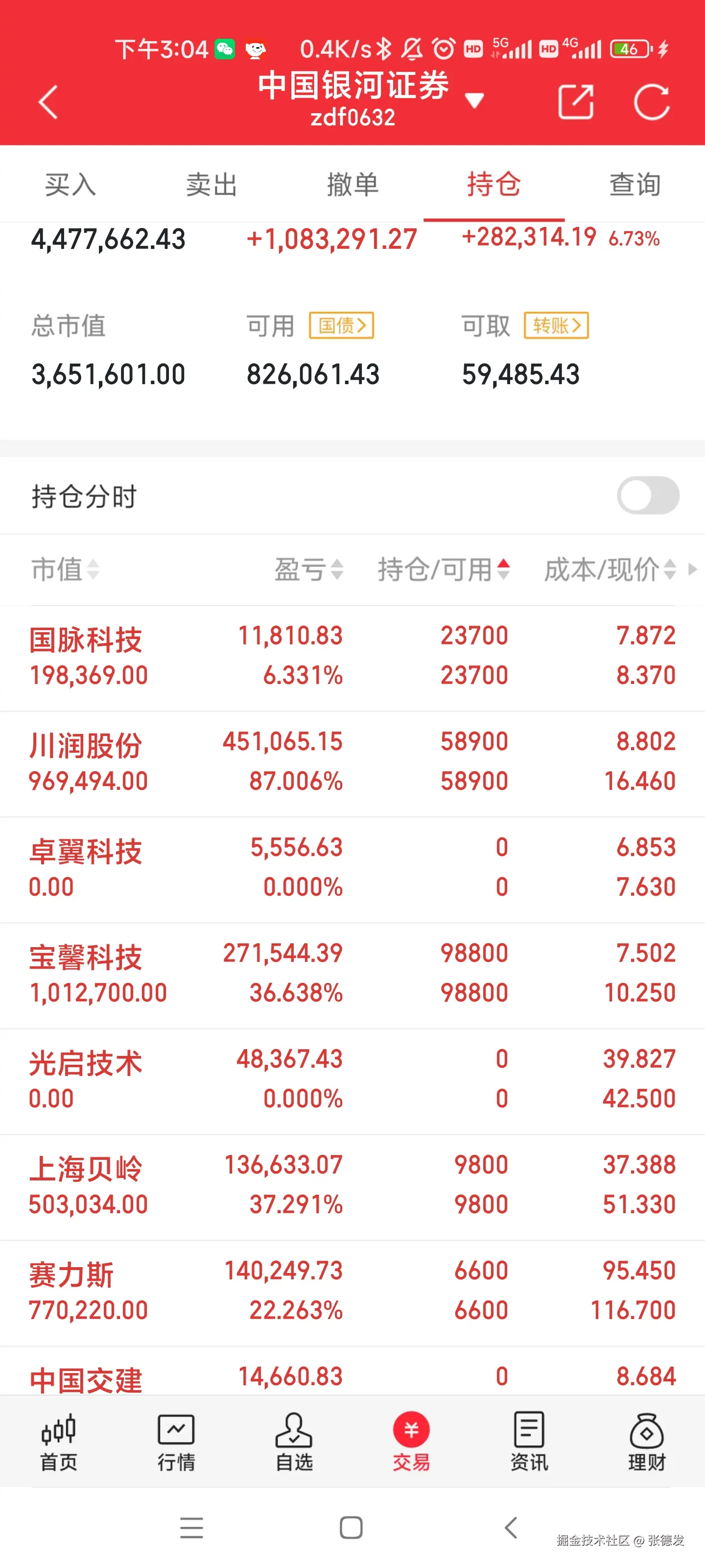 张德发于2024-10-31 19:21发布的图片