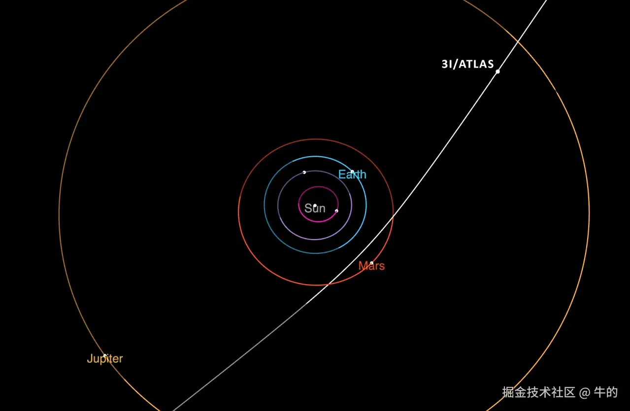 牛的于2025-09-29 15:36发布的图片