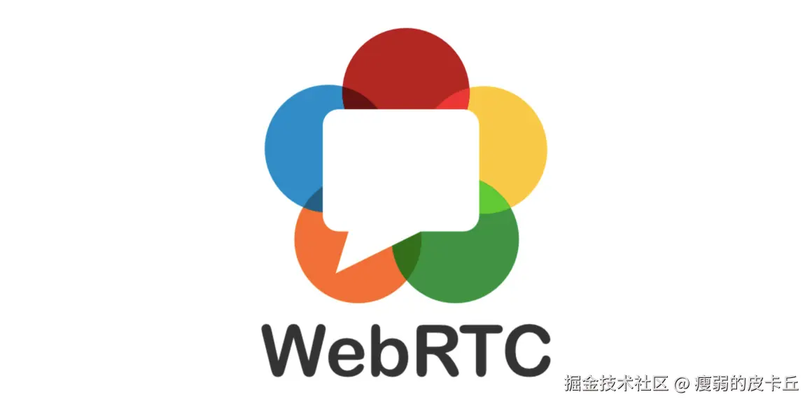 RTC