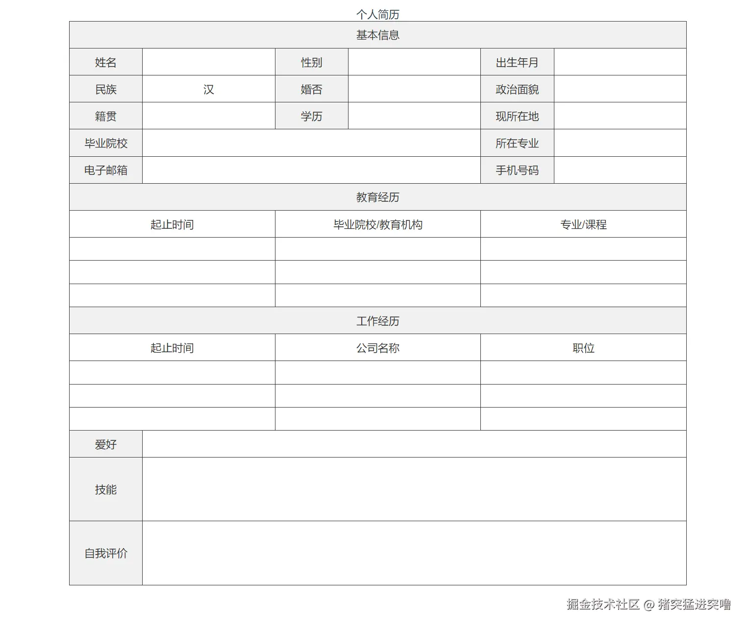 猪突猛进突噜于2024-10-17 11:39发布的图片